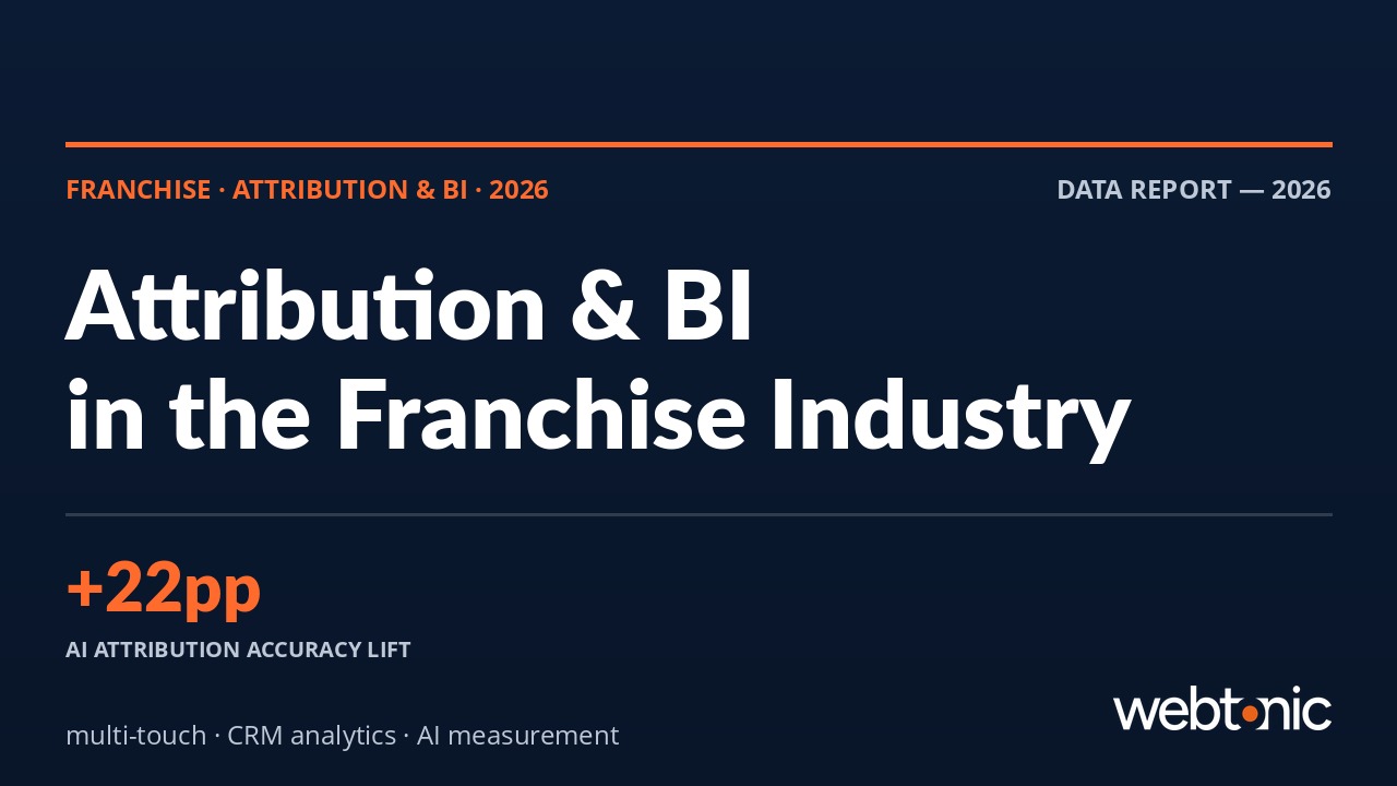 88+ Statistics Shaping Attribution & BI in the Franchise Industry (2026)