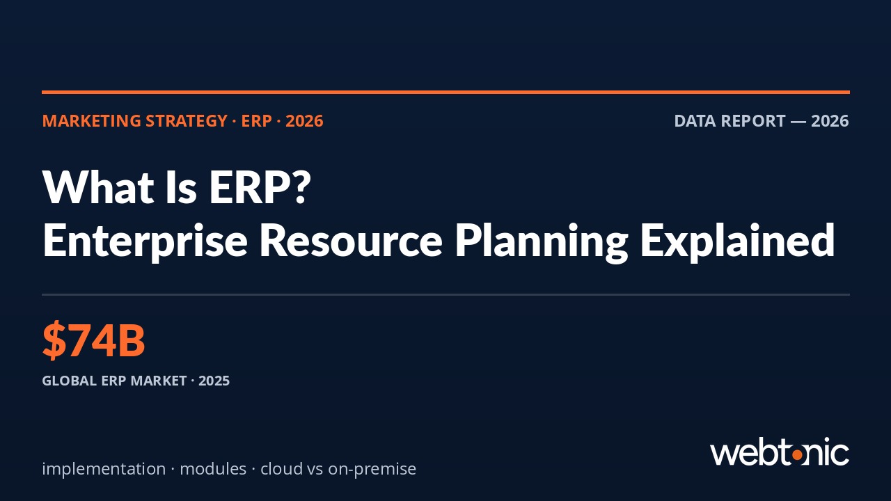 Branded thumbnail for What Is ERP? Enterprise Resource Planning Explained article on Web Tonic blog