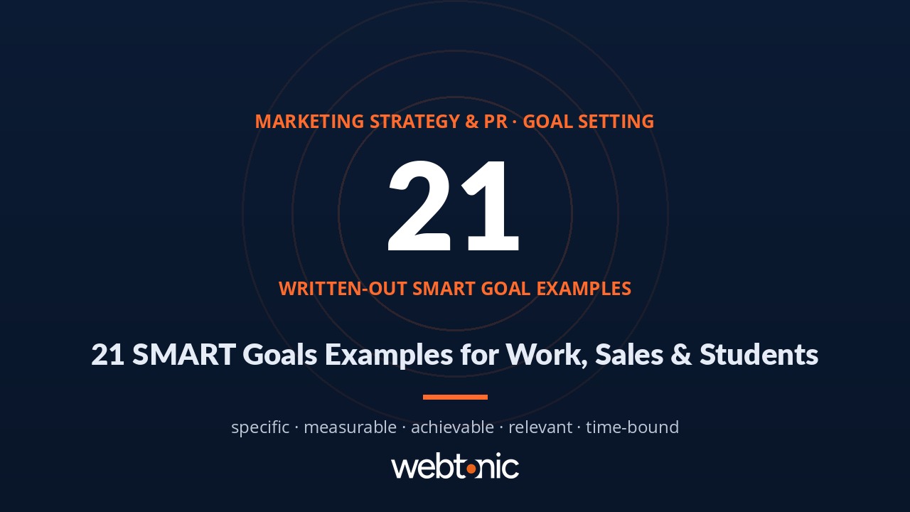 SMART Goals Examples: 21 Templates for Work, Sales, and Students — Web Tonic blog thumbnail
