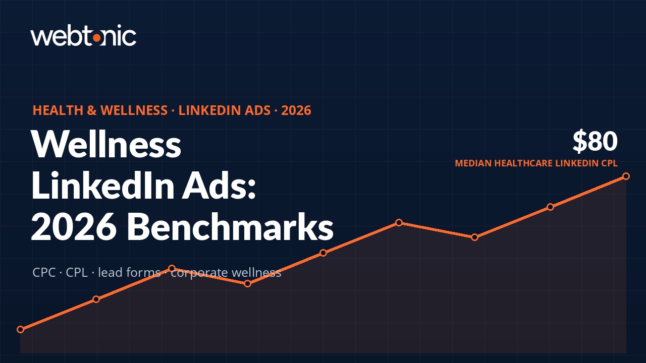Health and wellness LinkedIn Ads statistics 2026 thumbnail with CPL and conversion benchmarks