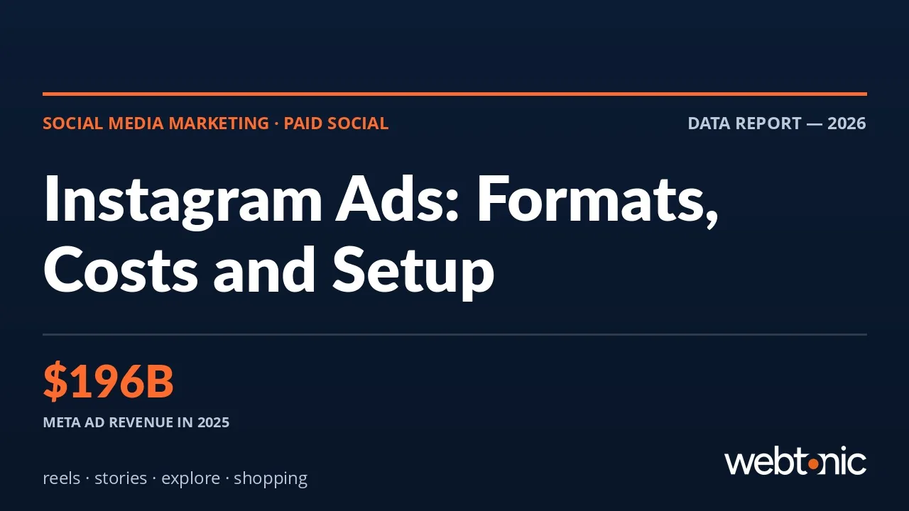 Instagram Ads in 2026: Formats, Costs and Setup — Web Tonic blog thumbnail