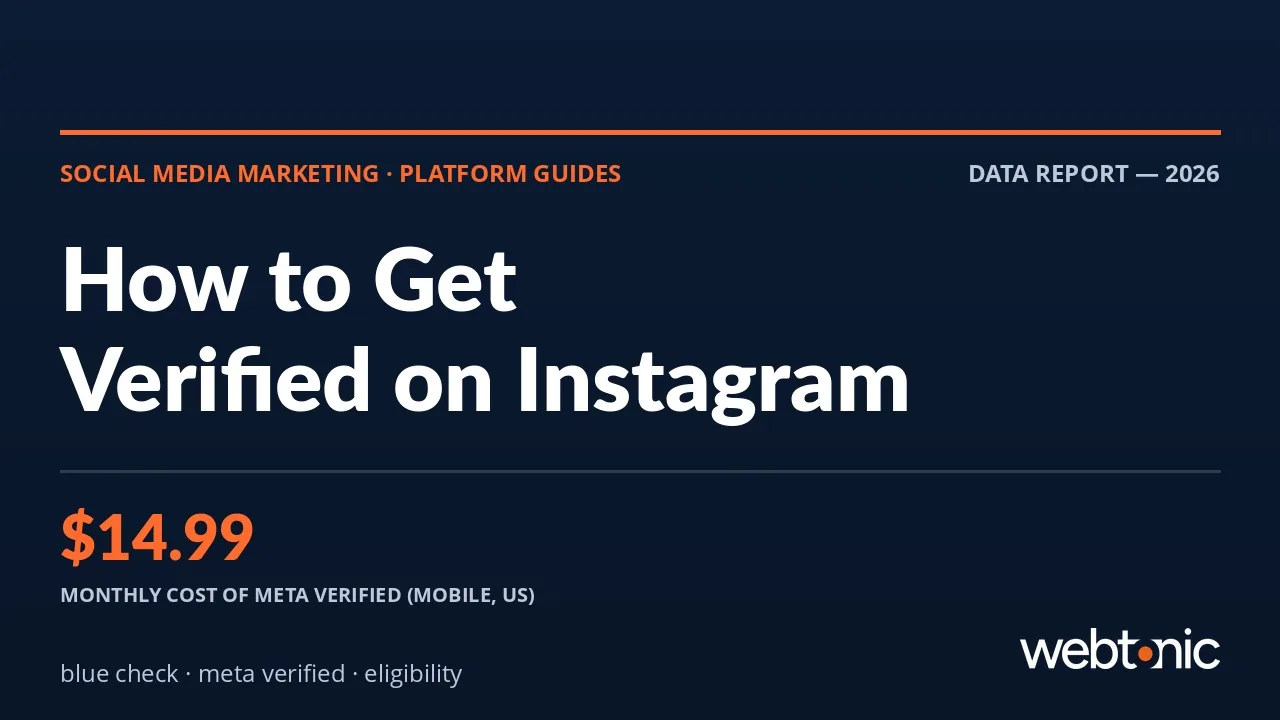 How to Get Verified on Instagram: Both Routes Explained — Web Tonic blog thumbnail