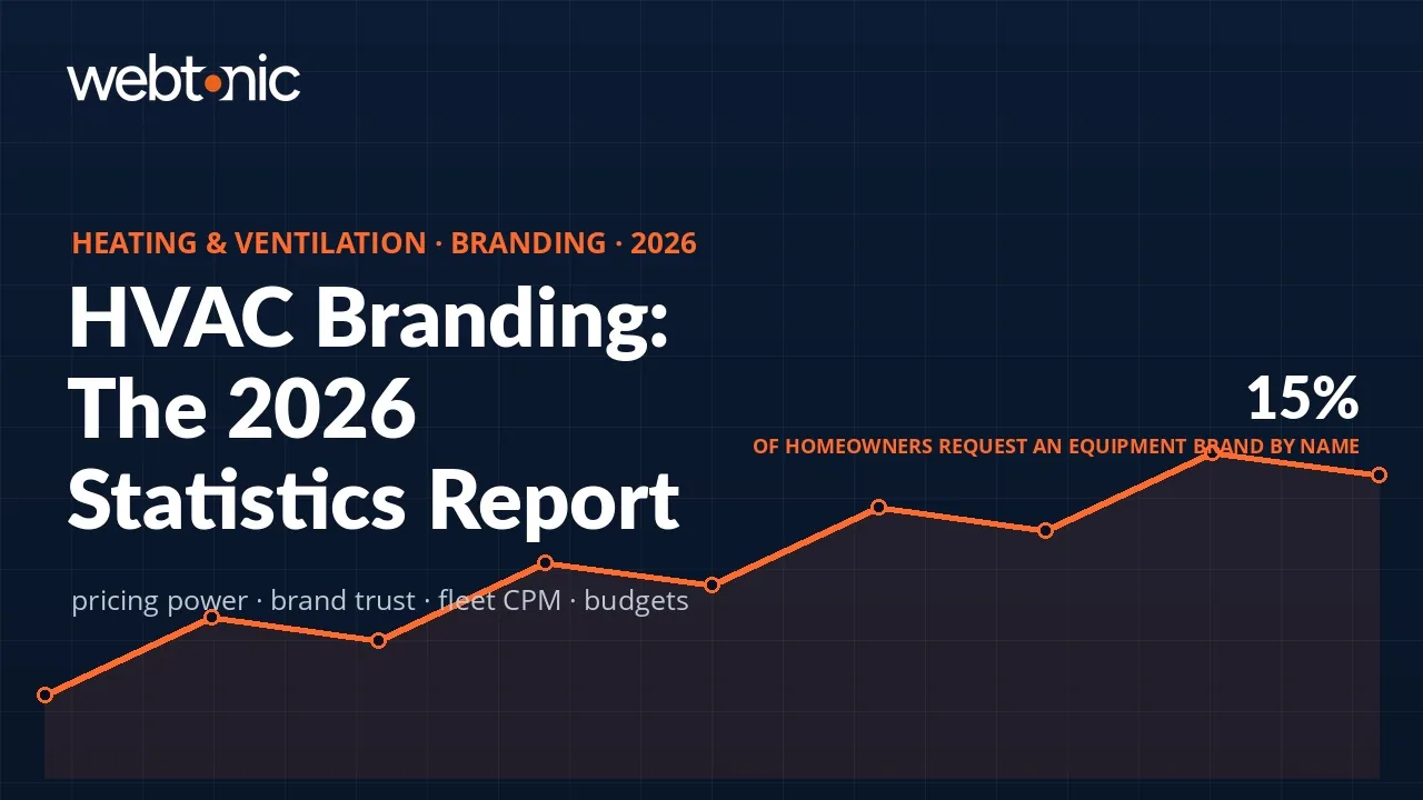 Heating and ventilation branding statistics 2026 thumbnail with pricing power, brand trust and fleet wrap CPM data