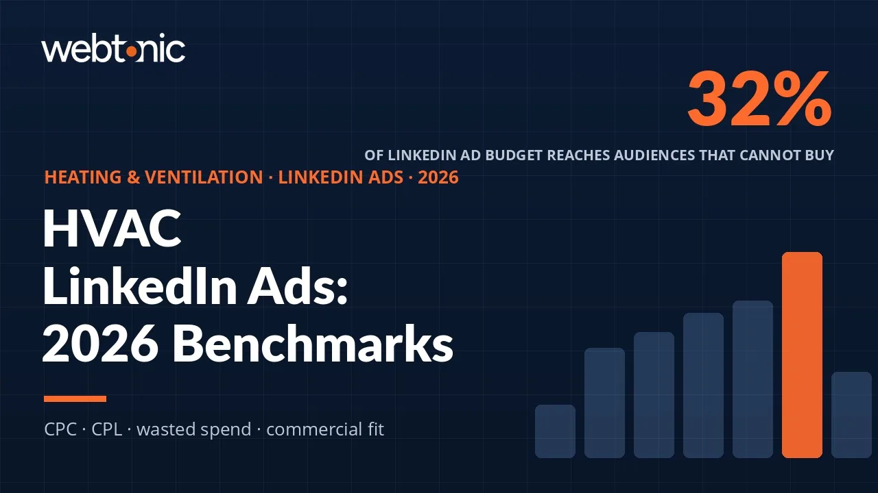 HVAC LinkedIn Ads statistics 2026 thumbnail with CPC, cost per lead and wasted spend benchmarks
