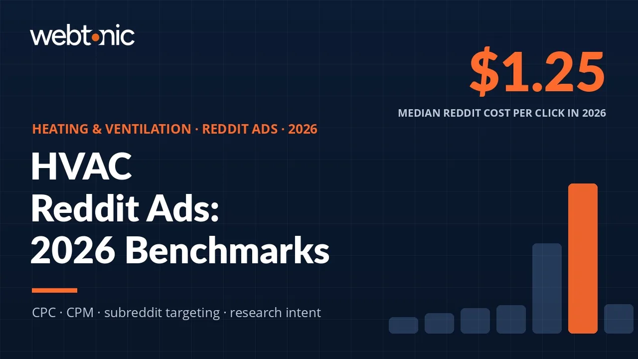 HVAC Reddit Ads statistics 2026 thumbnail with CPC, CPM and subreddit targeting benchmarks