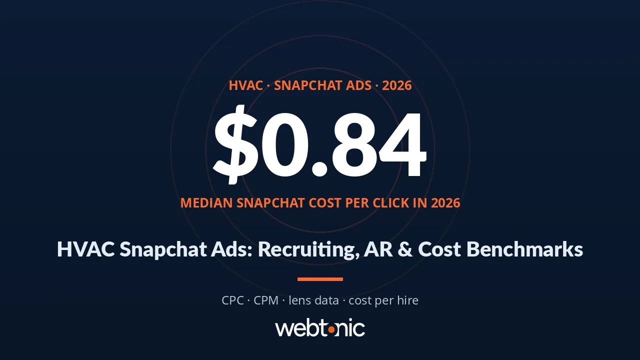 HVAC Snapchat Ads statistics 2026 thumbnail with CPC, CPM and technician recruiting cost data