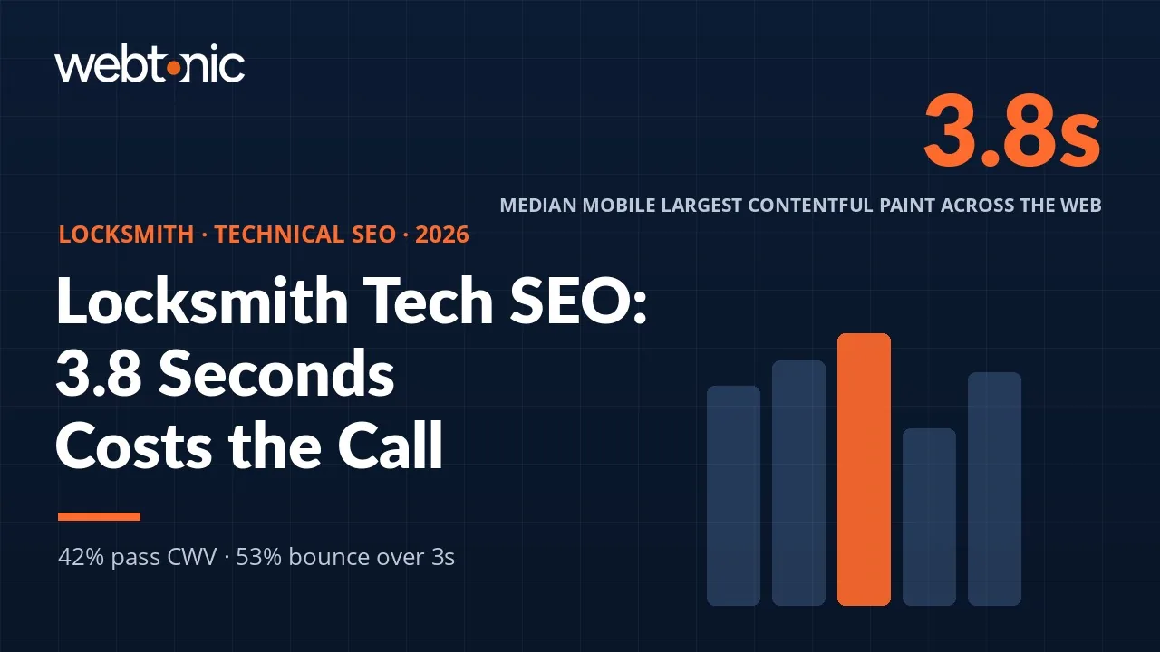Locksmith technical SEO statistics 2026 thumbnail showing Core Web Vitals pass rates and median mobile load time benchmarks