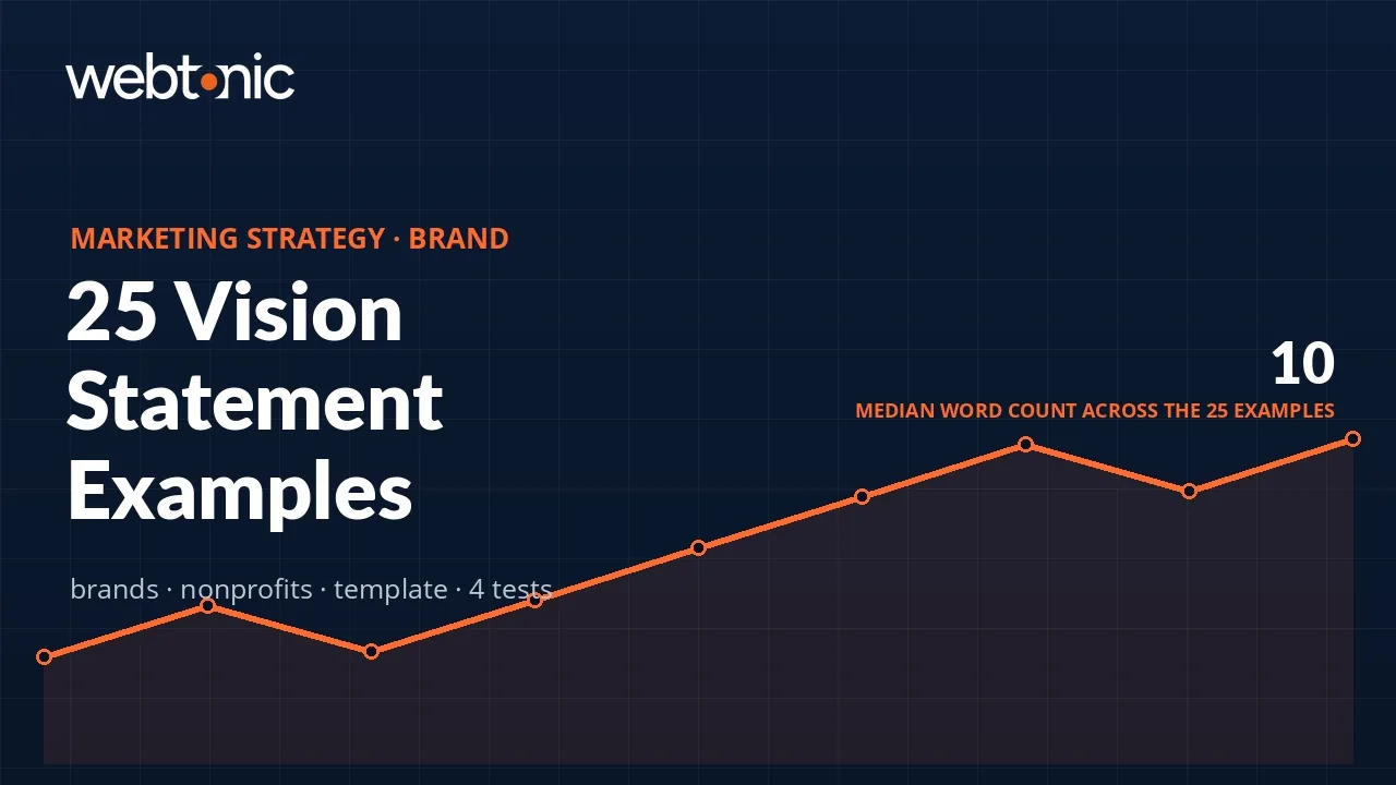 25 Vision Statement Examples (and How to Write Yours) — Web Tonic blog thumbnail