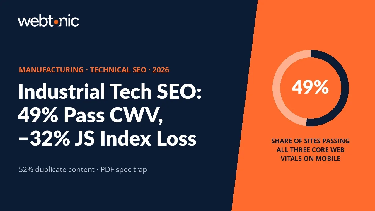 Manufacturing technical SEO statistics 2026 thumbnail showing Core Web Vitals mobile pass rates and JavaScript rendering index loss