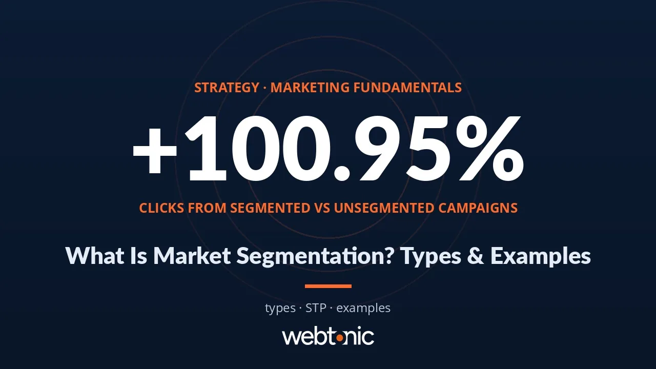 What Is Market Segmentation? Types, Examples & Strategy — Web Tonic blog thumbnail