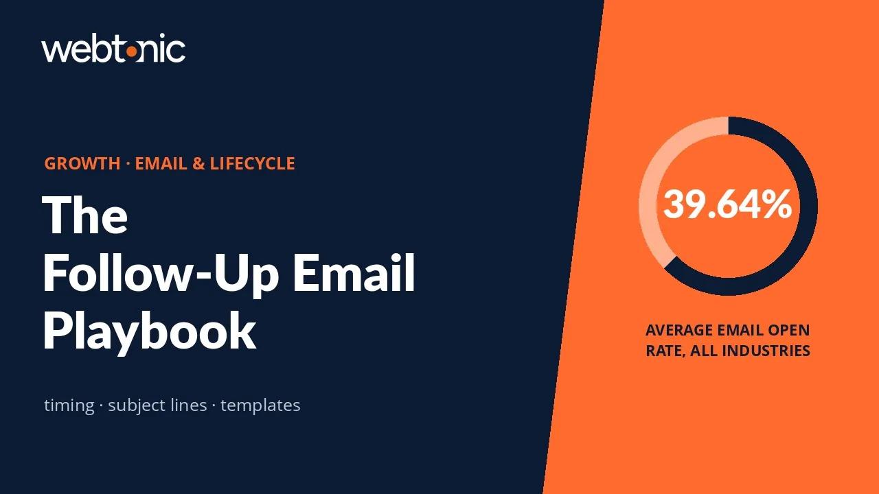 Follow-Up Email: Timing, Subject Lines and Templates That Get Replies — Web Tonic blog thumbnail