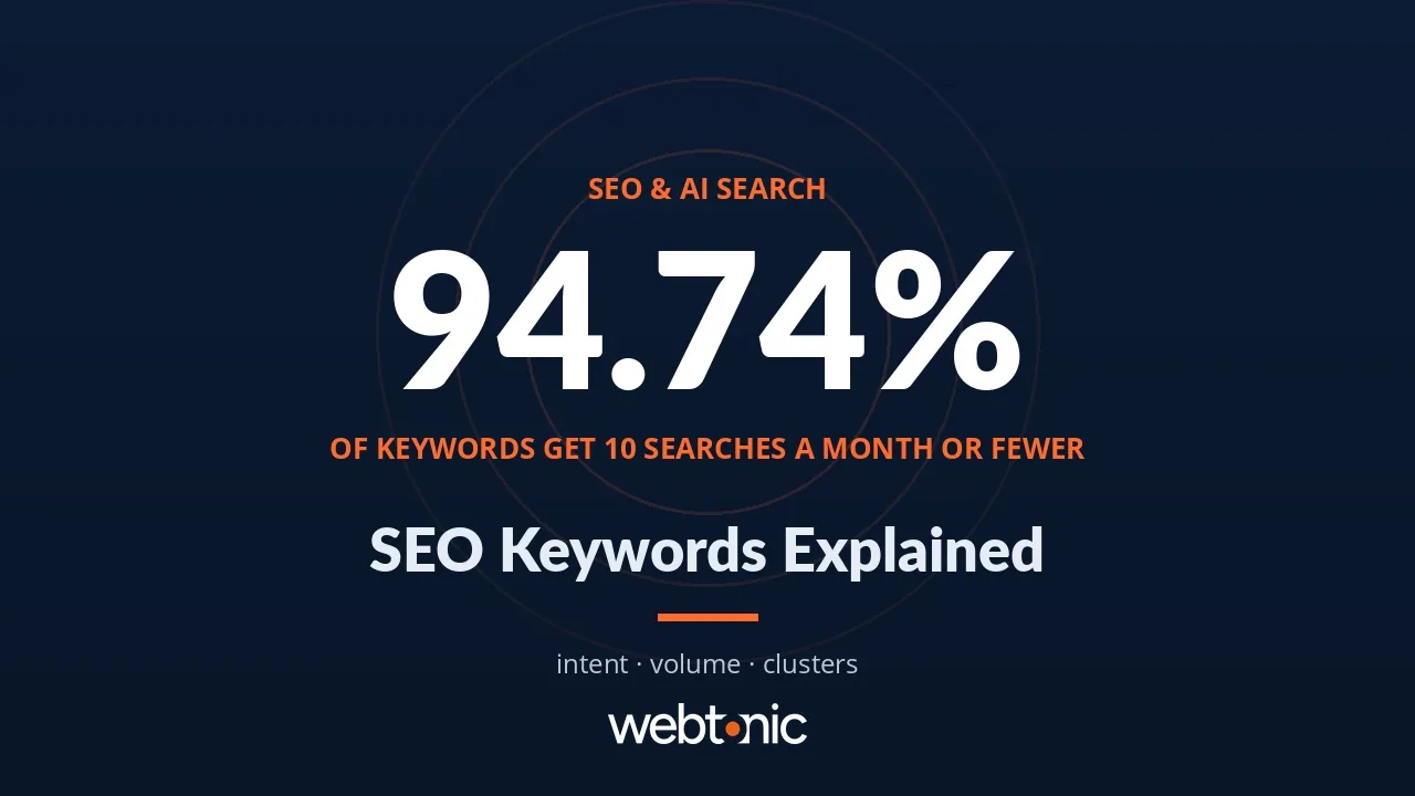 SEO Keywords: What They Are and How to Choose the Right Ones — Web Tonic blog thumbnail