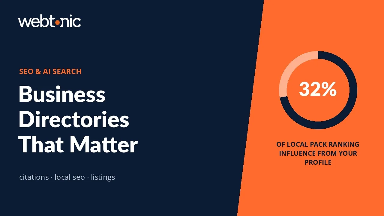 Business Directories: Which Listings Are Still Worth Your Time — Web Tonic blog thumbnail