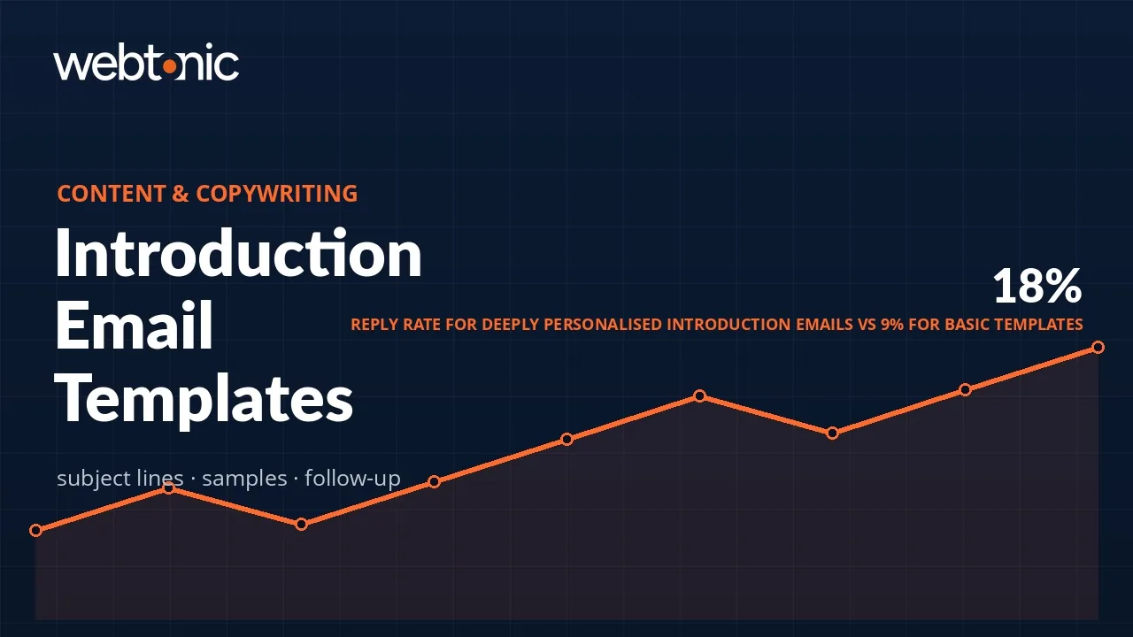 Introduction Email: 8 Templates, Subject Lines and Examples — Web Tonic blog thumbnail