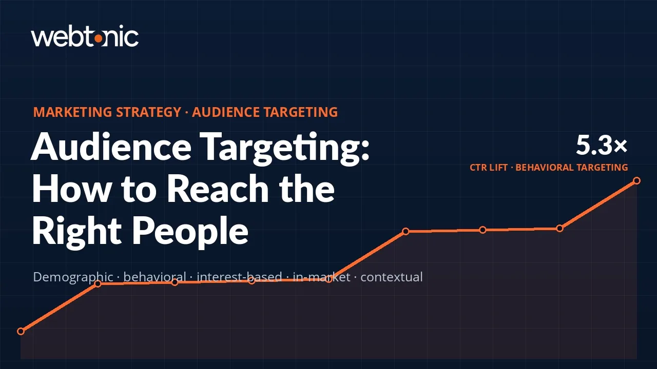 Audience Targeting: Types, Tools and Strategy — Web Tonic blog thumbnail