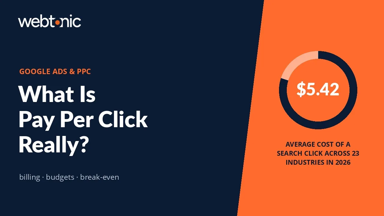 What Is Pay Per Click? The Money Mechanics of PPC — Web Tonic blog thumbnail