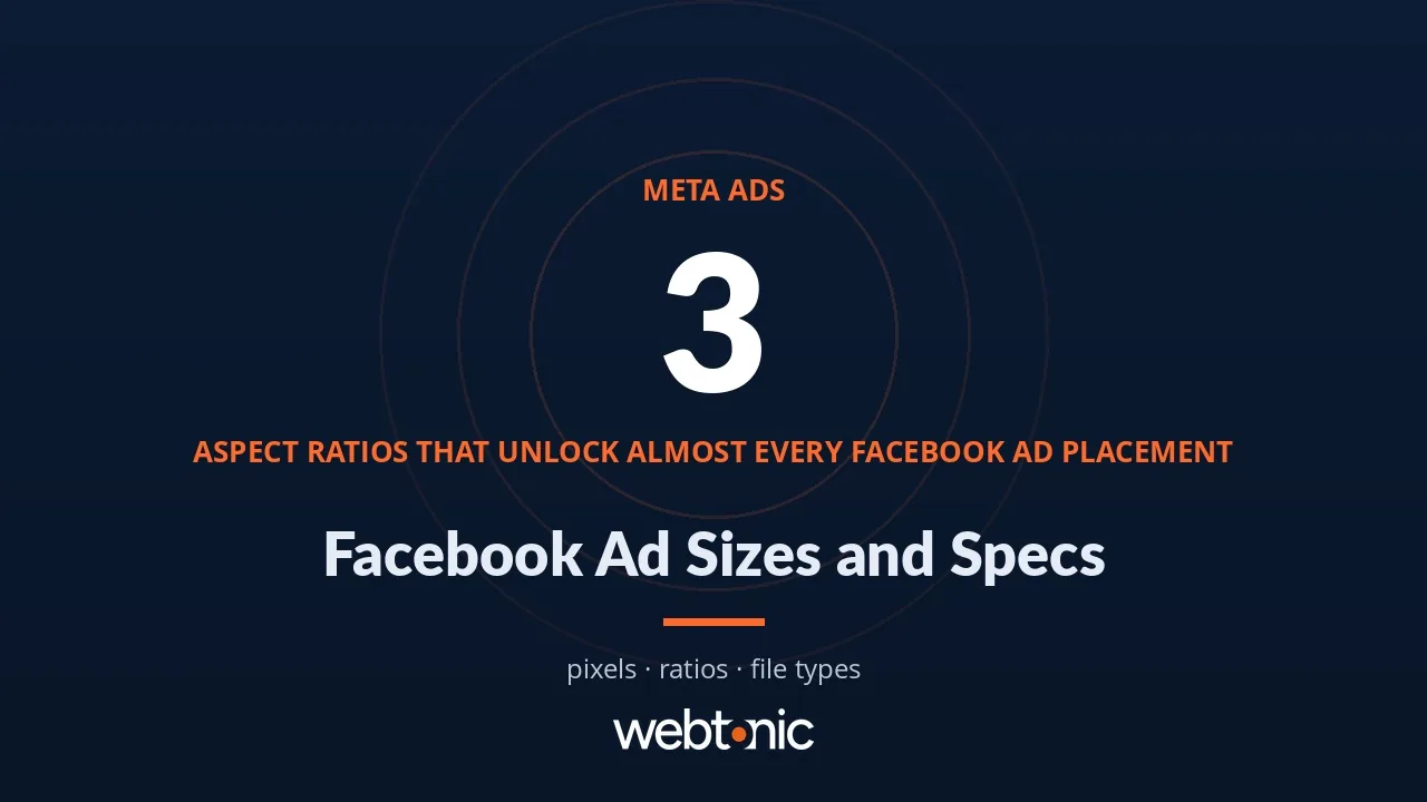 Facebook Ad Sizes and Specs: Every Placement, Ratio and File Type — Web Tonic blog thumbnail