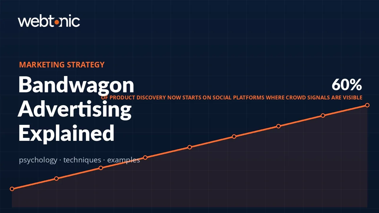 Bandwagon Advertising: How the Popularity Appeal Works (With Examples) — Web Tonic blog thumbnail