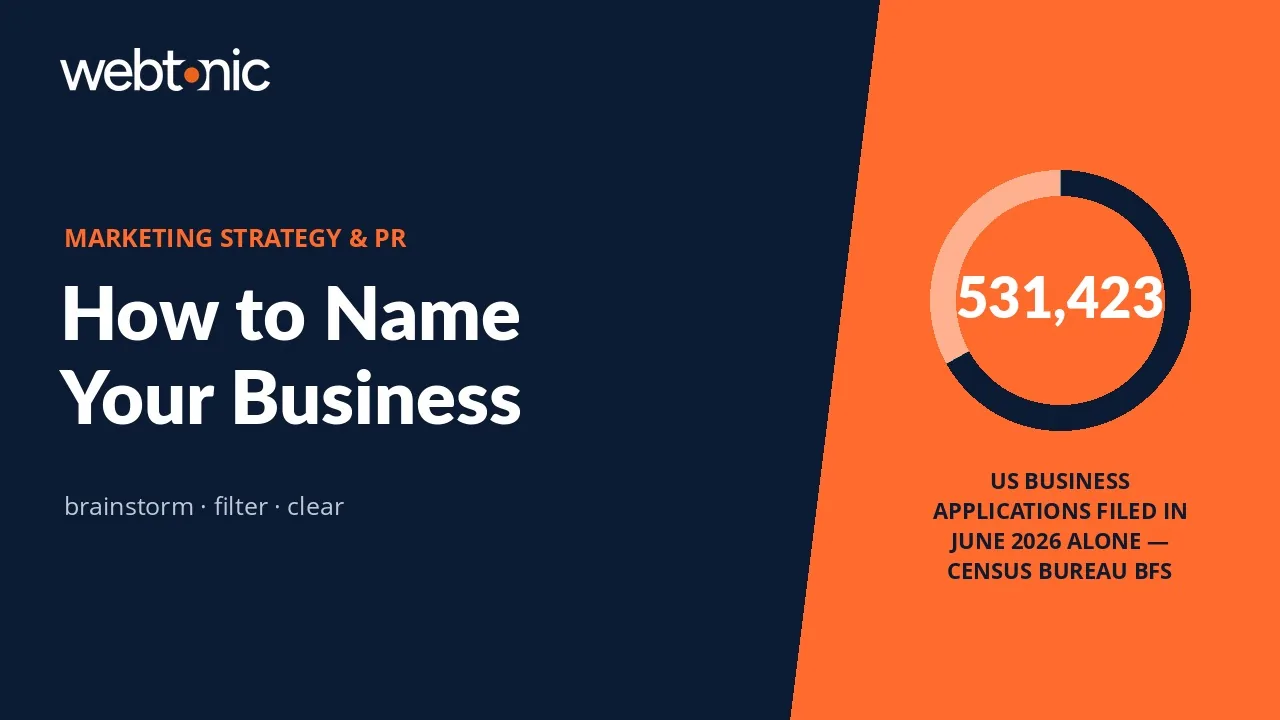 How to Come Up With a Business Name: A 6-Step Process That Clears Legal and Domain Checks — Web Tonic blog thumbnail