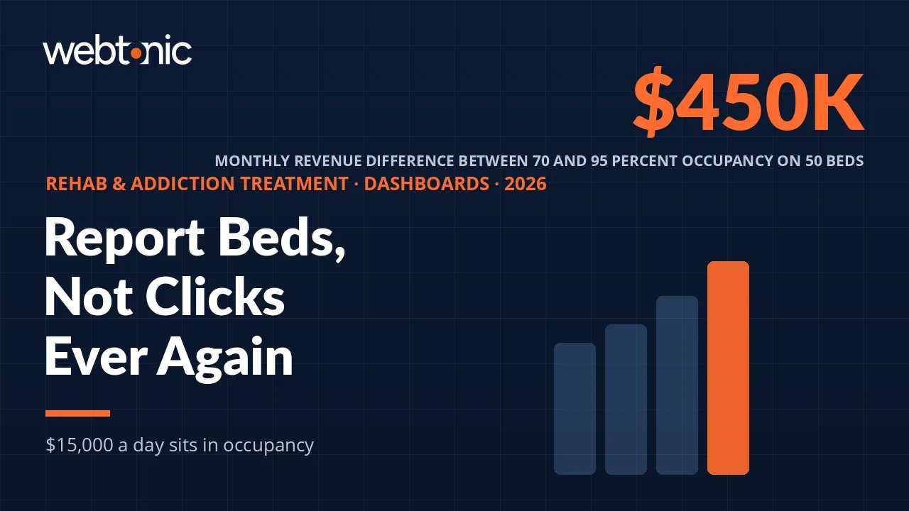 Rehab and addiction treatment marketing dashboard statistics 2026 thumbnail showing a 450 thousand dollar monthly occupancy gap and daily revenue by occupancy rate