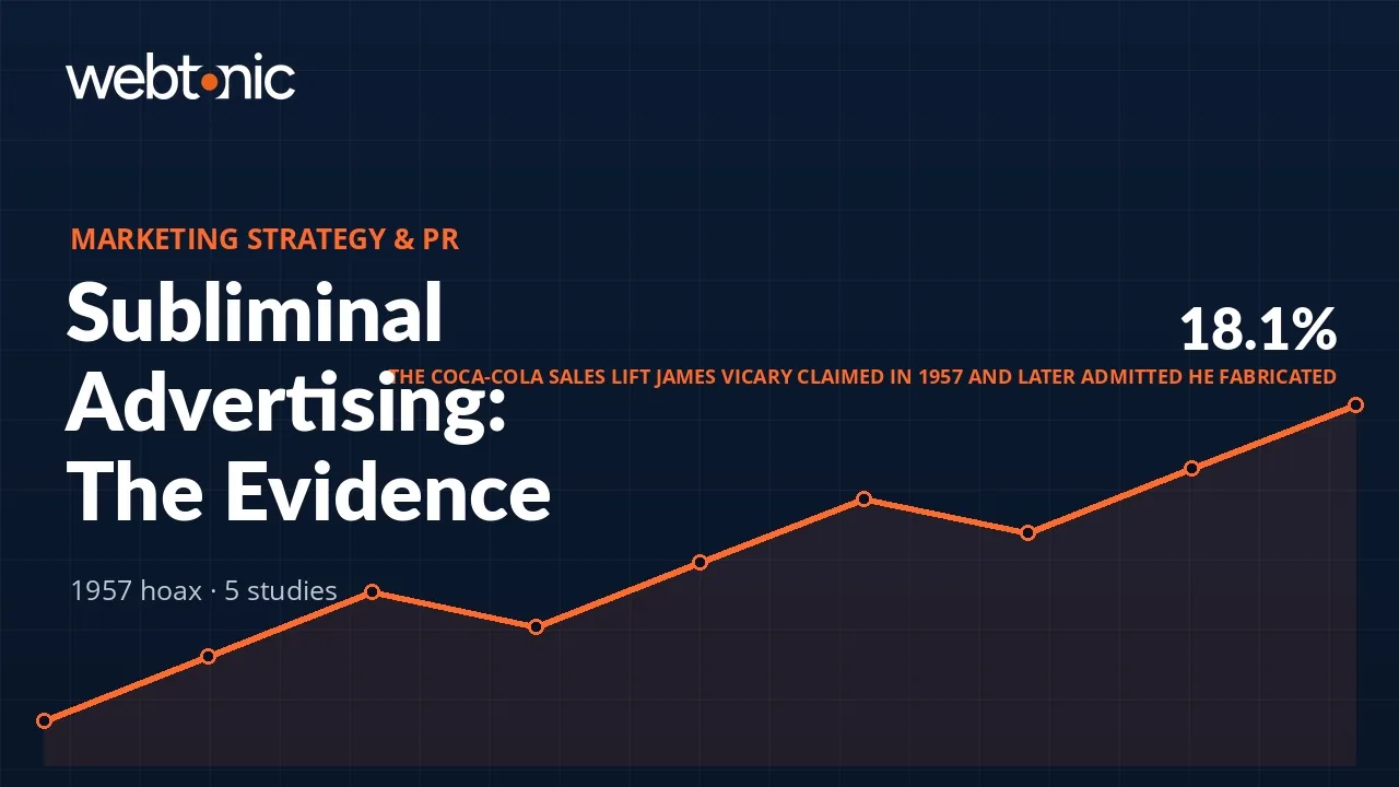 Subliminal Advertising: What the Evidence Actually Shows — Web Tonic blog thumbnail