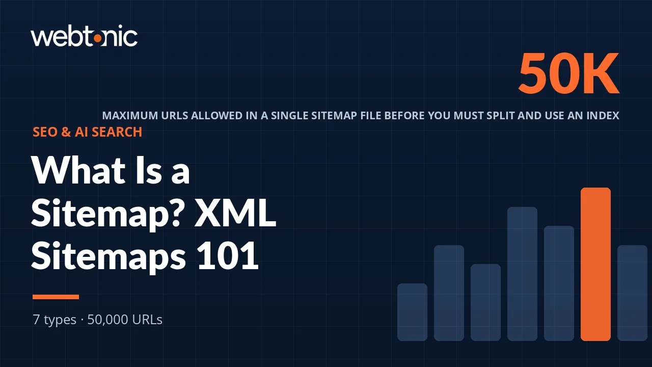 What Is a Sitemap? XML Sitemaps, Limits and How to Submit One — Web Tonic blog thumbnail