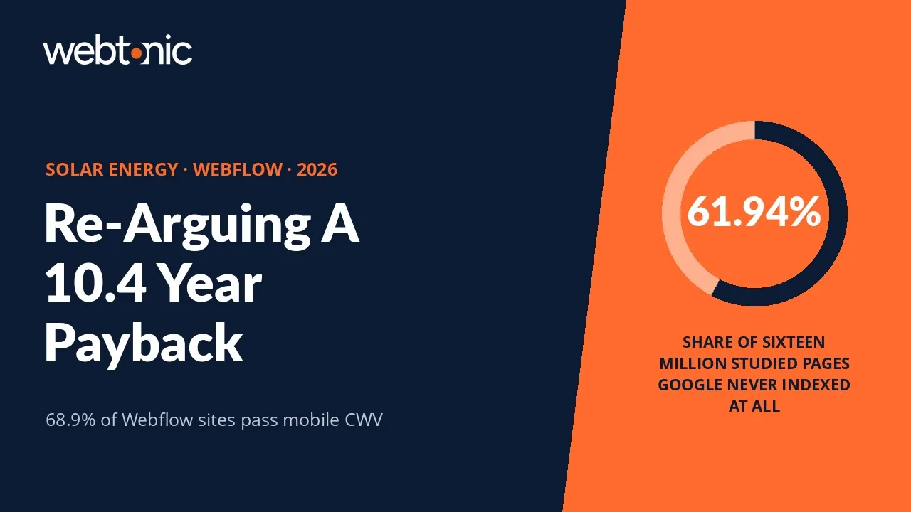Solar Webflow statistics 2026 thumbnail showing 68.9 percent of Webflow sites passing mobile Core Web Vitals and 61.94 percent of pages never indexed