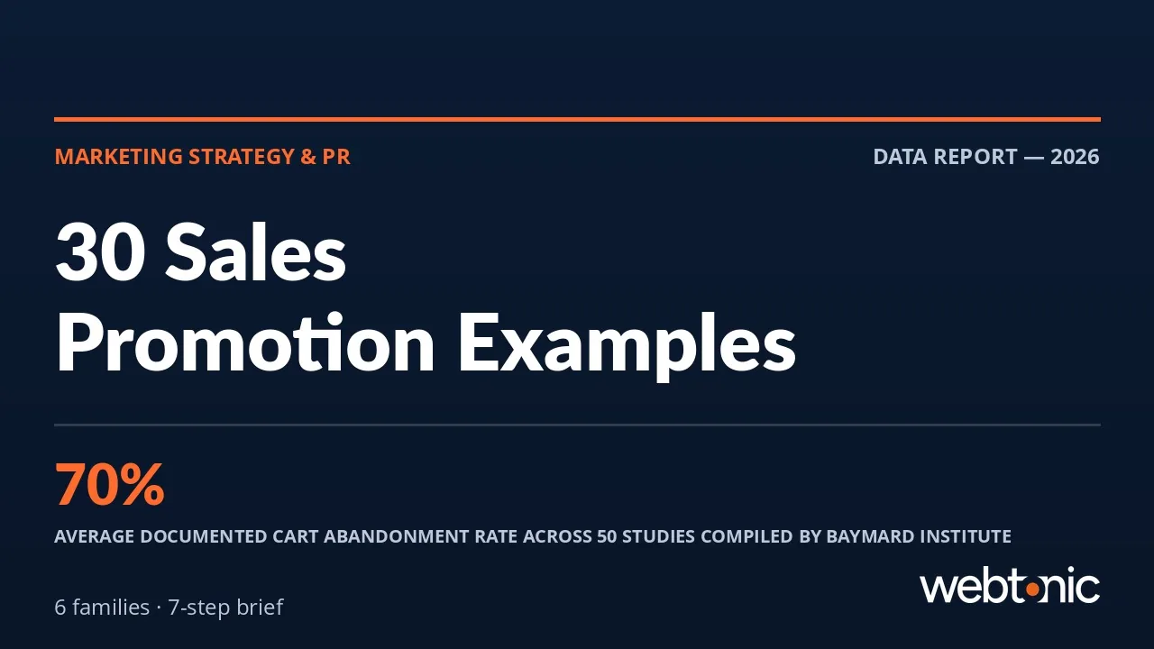 Sales Promotion Examples: 30 Offers That Work and When to Use Them — Web Tonic blog thumbnail