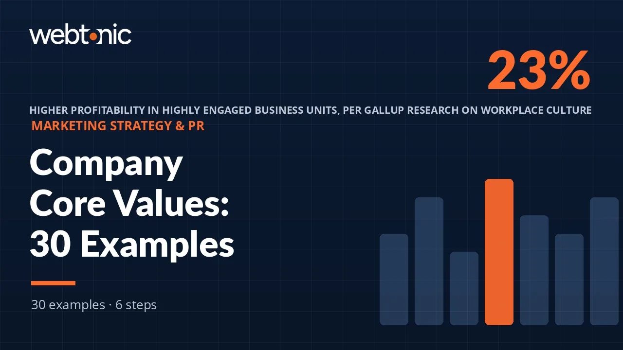 Company Core Values: 30 Real Examples and How to Write Yours — Web Tonic blog thumbnail