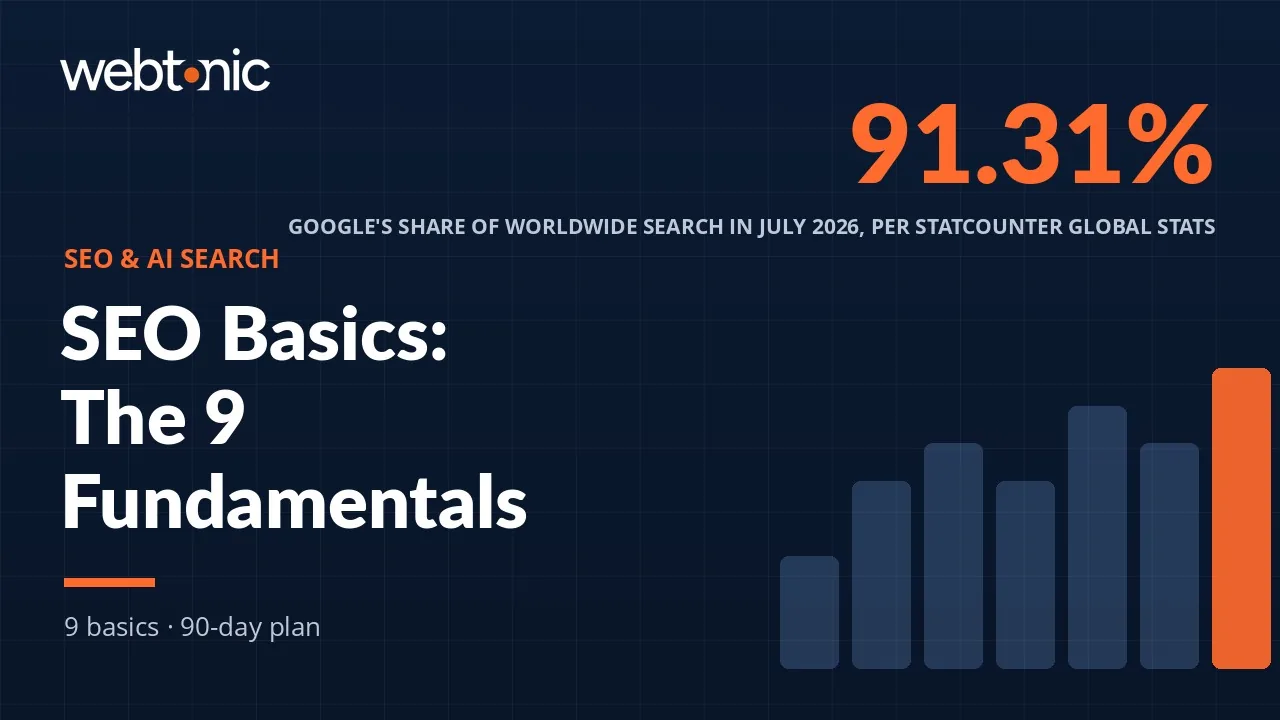 SEO Basics: The 9 Fundamentals in Priority Order — Web Tonic blog thumbnail