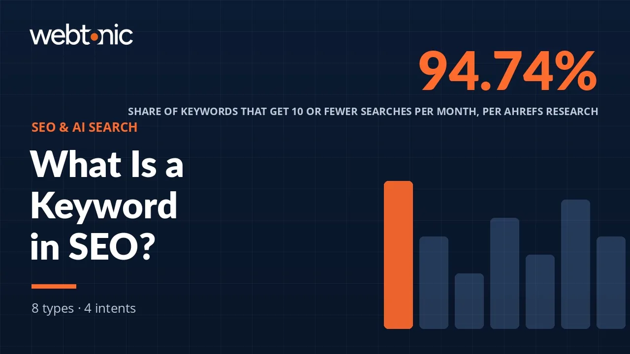 What Is a Keyword in SEO? Definition, Types and How to Use Them — Web Tonic blog thumbnail