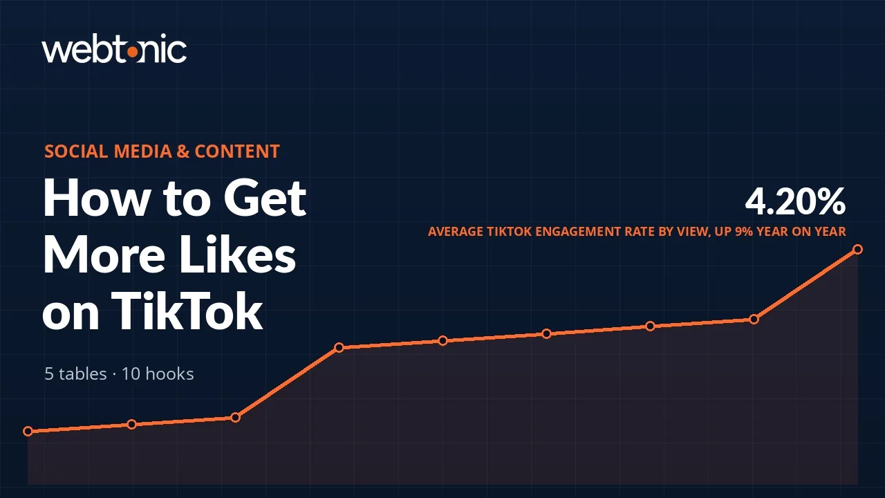 How to Get More Likes on TikTok: What the Engagement Data Actually Shows — Web Tonic blog thumbnail