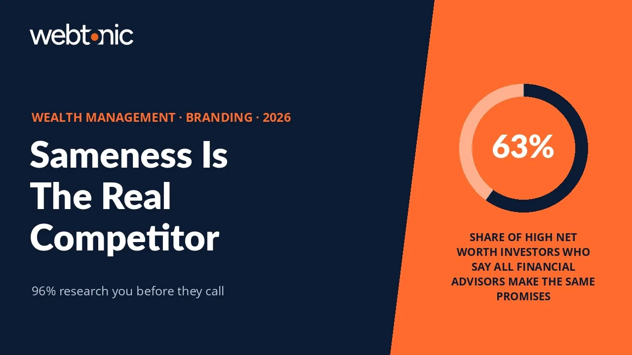 Wealth management branding statistics 2026 thumbnail showing 63 percent of high net worth investors saying all advisors make the same promises