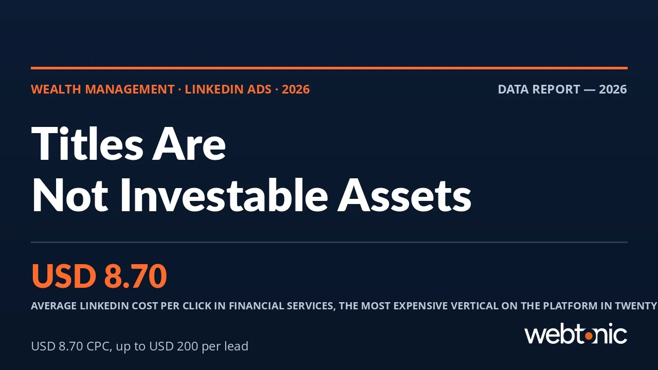 Wealth management LinkedIn Ads statistics 2026 thumbnail showing a USD 8.70 average cost per click in financial services and up to USD 200 per qualified lead