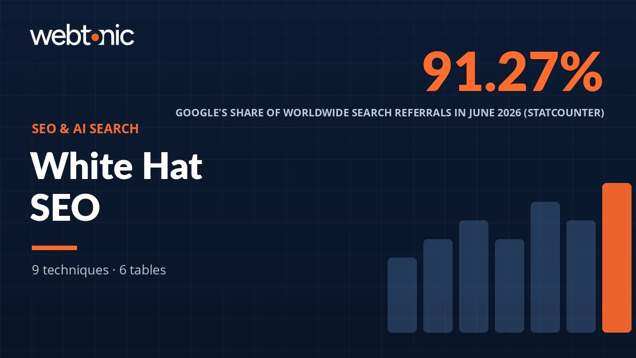 White Hat SEO: The 9 Core Techniques, Real Costs and a 90-Day Plan — Web Tonic blog thumbnail