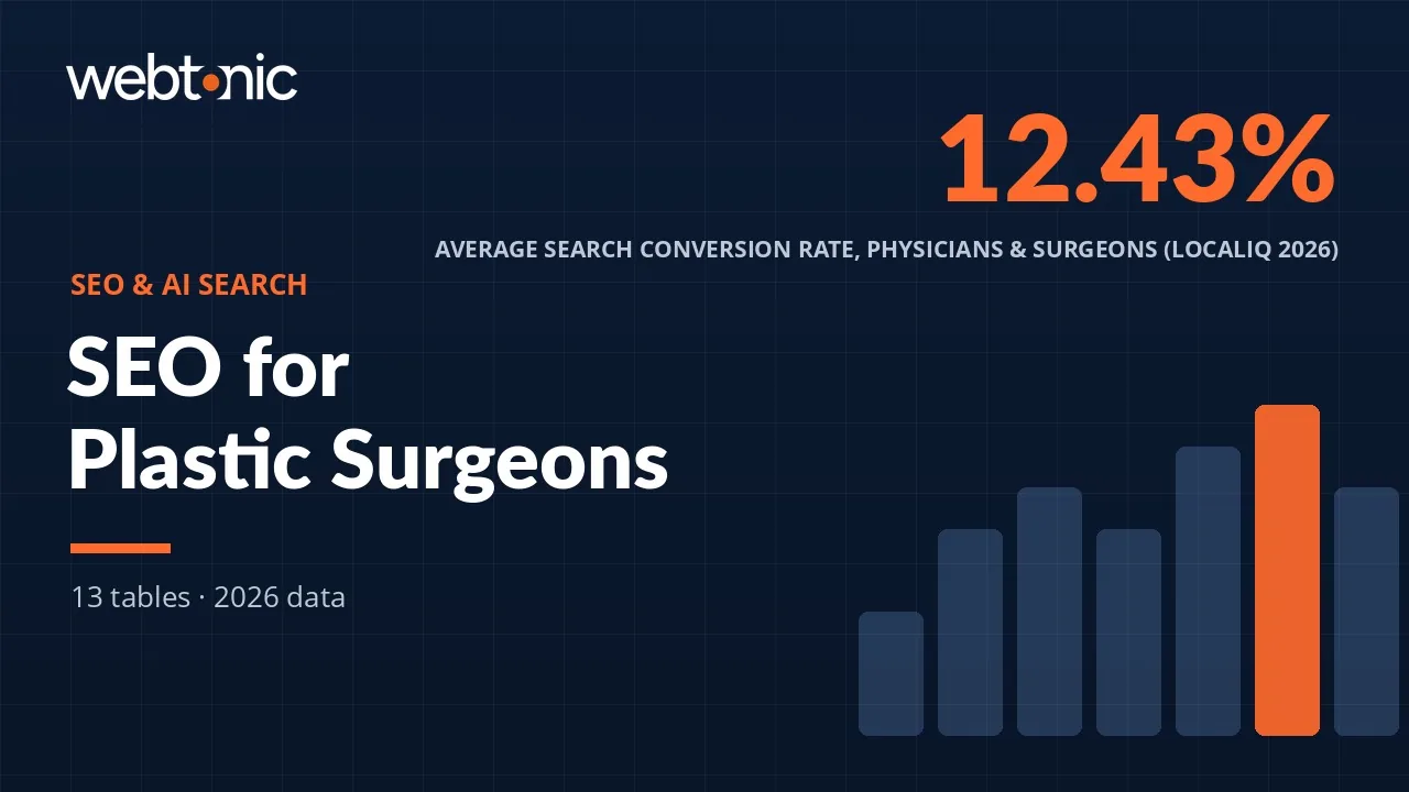 SEO for Plastic Surgeons: The 2026 Practice Playbook — Web Tonic blog thumbnail