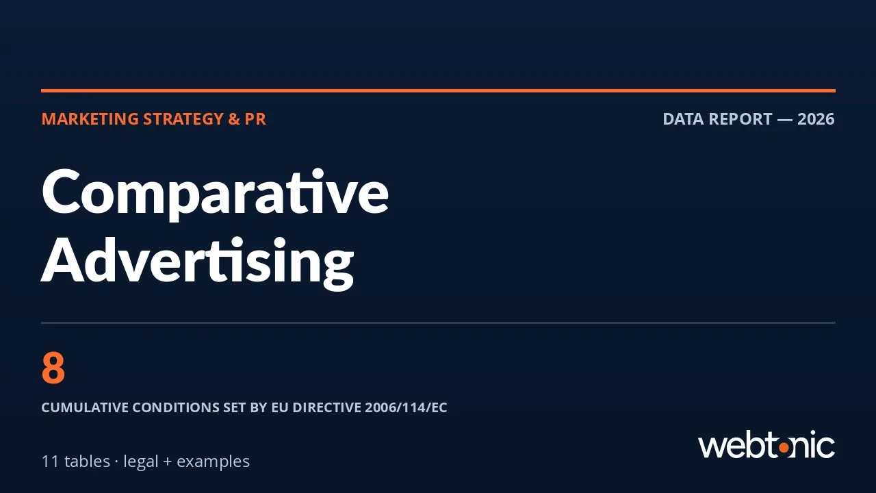 Comparative Advertising: Legal Rules, Risks and Examples — Web Tonic blog thumbnail