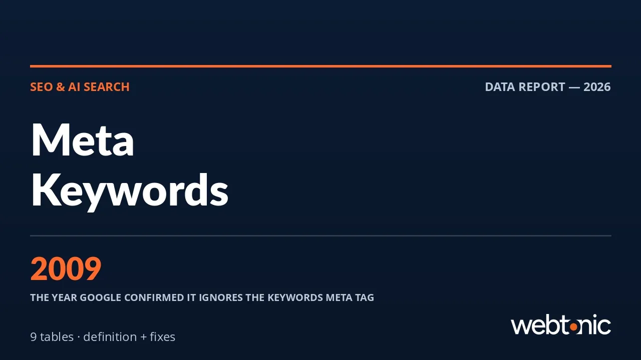 Meta Keywords: Why the Tag Is Dead and What to Use Instead — Web Tonic blog thumbnail