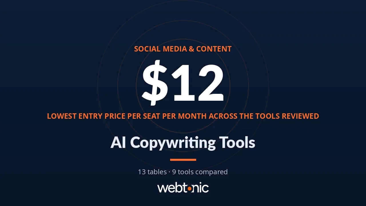 AI Copywriting Tools: 9 Options Compared by Job, Price and Free Plan — Web Tonic blog thumbnail