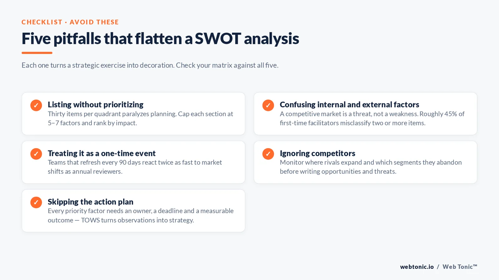 Checklist graphic listing five common SWOT analysis pitfalls, including failing to prioritize factors, misclassifying internal versus external items and skipping the action plan.