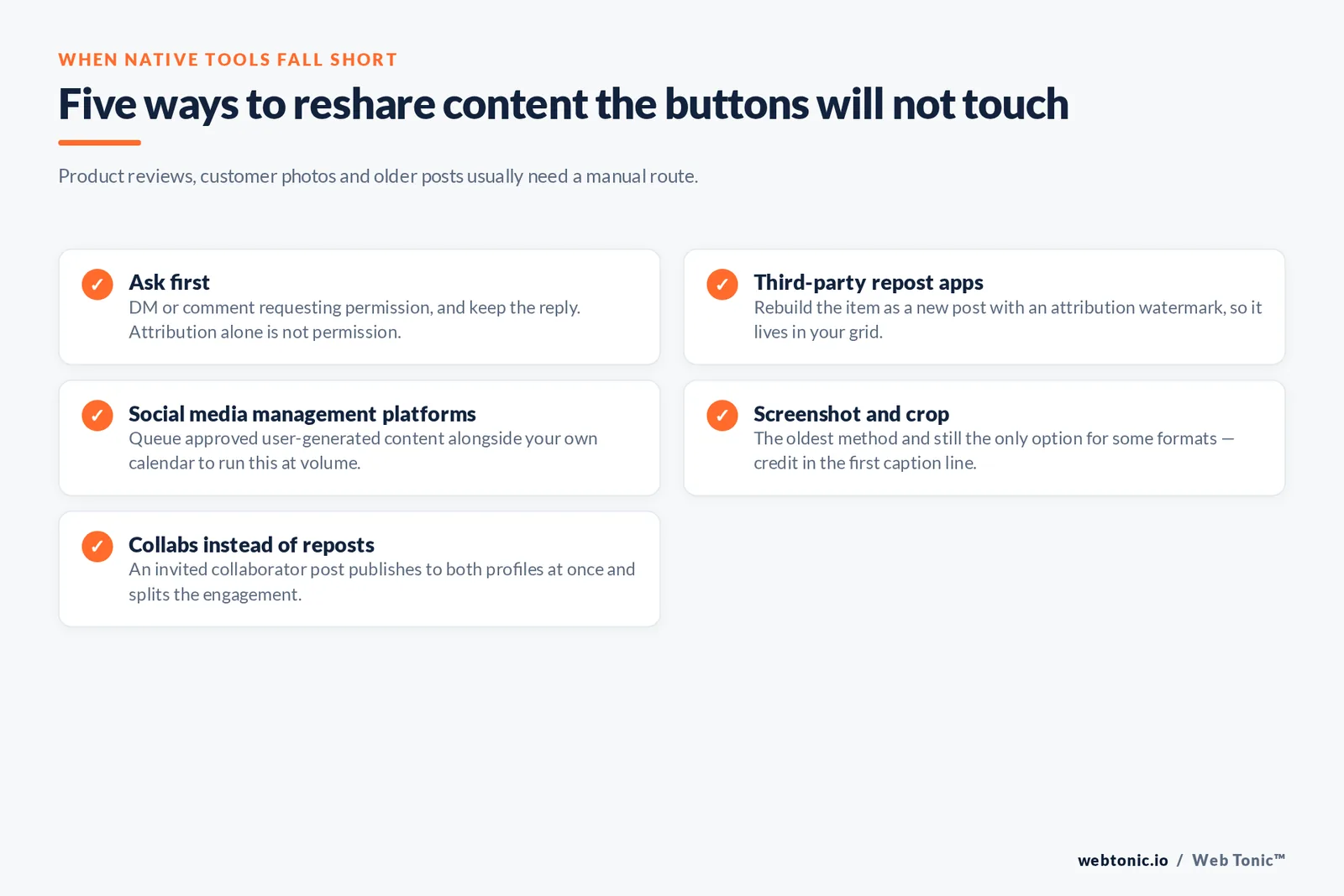 Checklist of five ways to reshare Instagram content beyond the native buttons: ask permission first, repost apps, management platforms, screenshot with credit, and collaborator posts