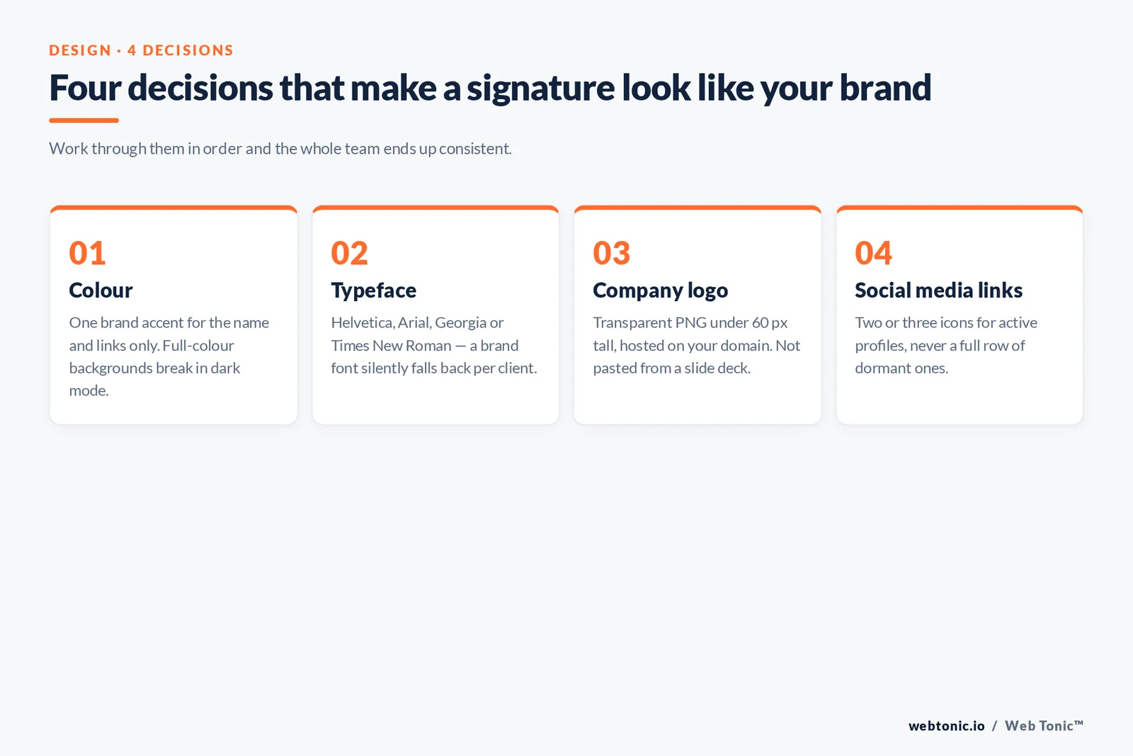 Four-step framework for on-brand email signature design covering accent colour, web-safe typeface, logo size and hosting, and limiting social media icons to active profiles