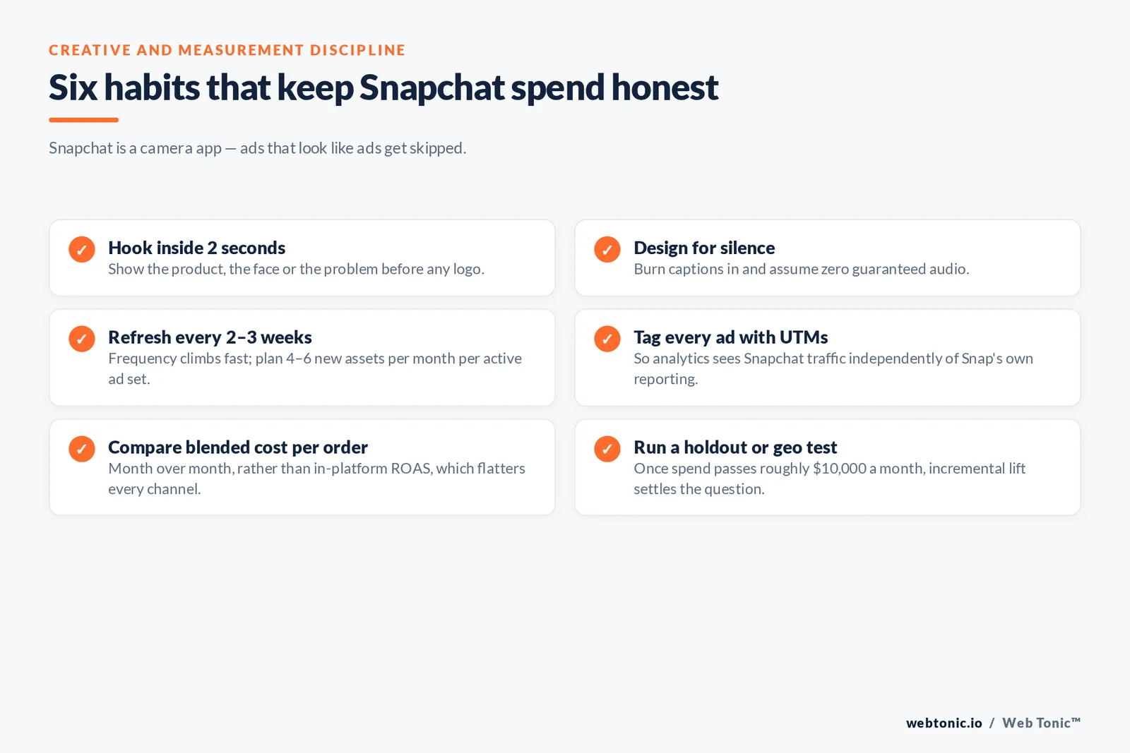 Checklist of six Snapchat discipline habits: hook inside 2 seconds, design for silence, refresh every 2-3 weeks, UTM tagging, blended cost per order, and geo holdout tests above $10,000 monthly spend