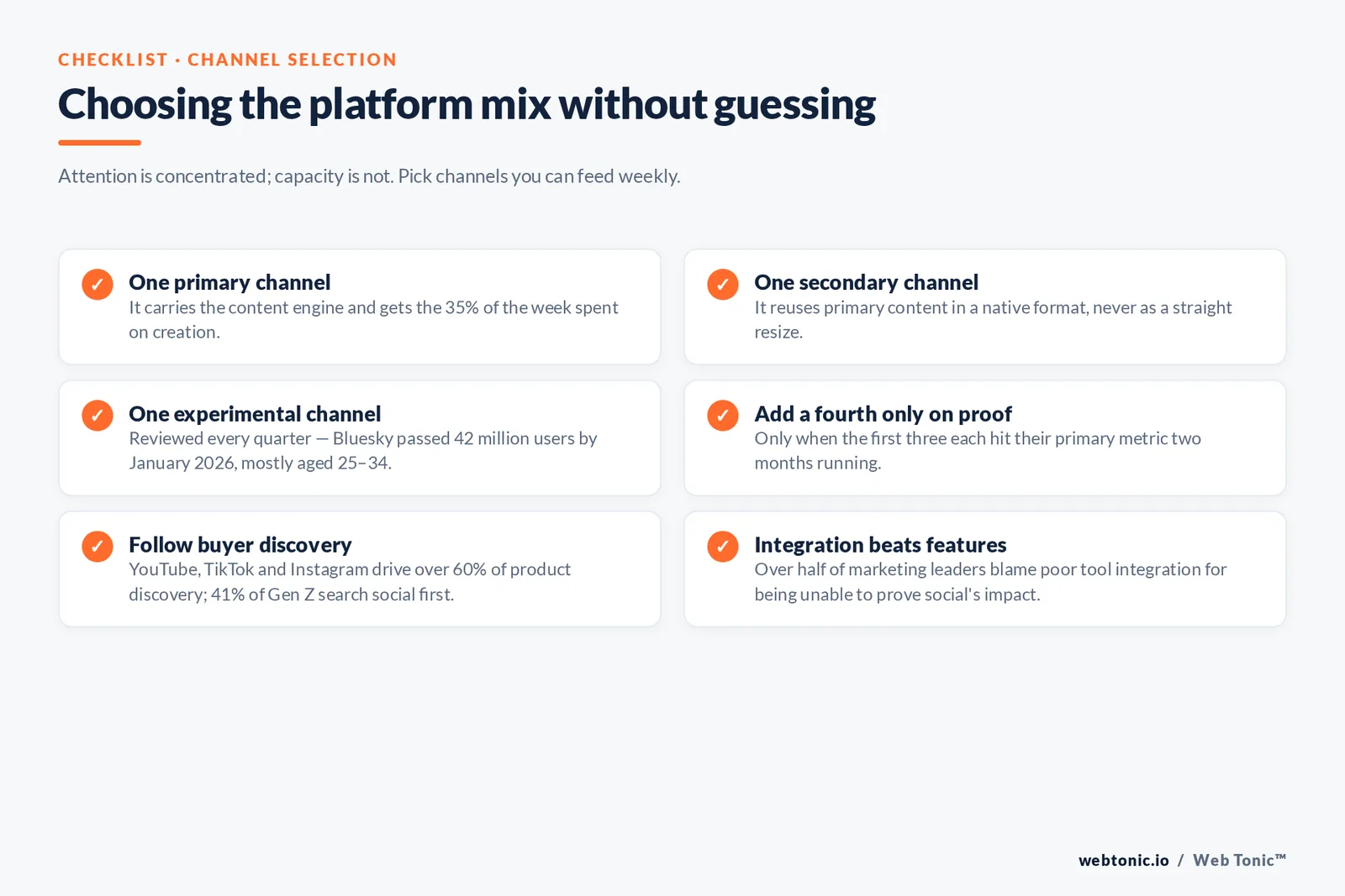 Web Tonic checklist graphic: Choosing the platform mix without guessing