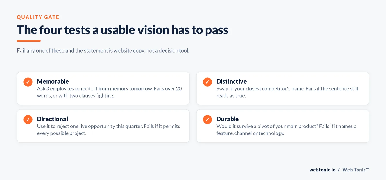 Checklist of the four tests a vision statement must pass: memorable, distinctive, directional and durable