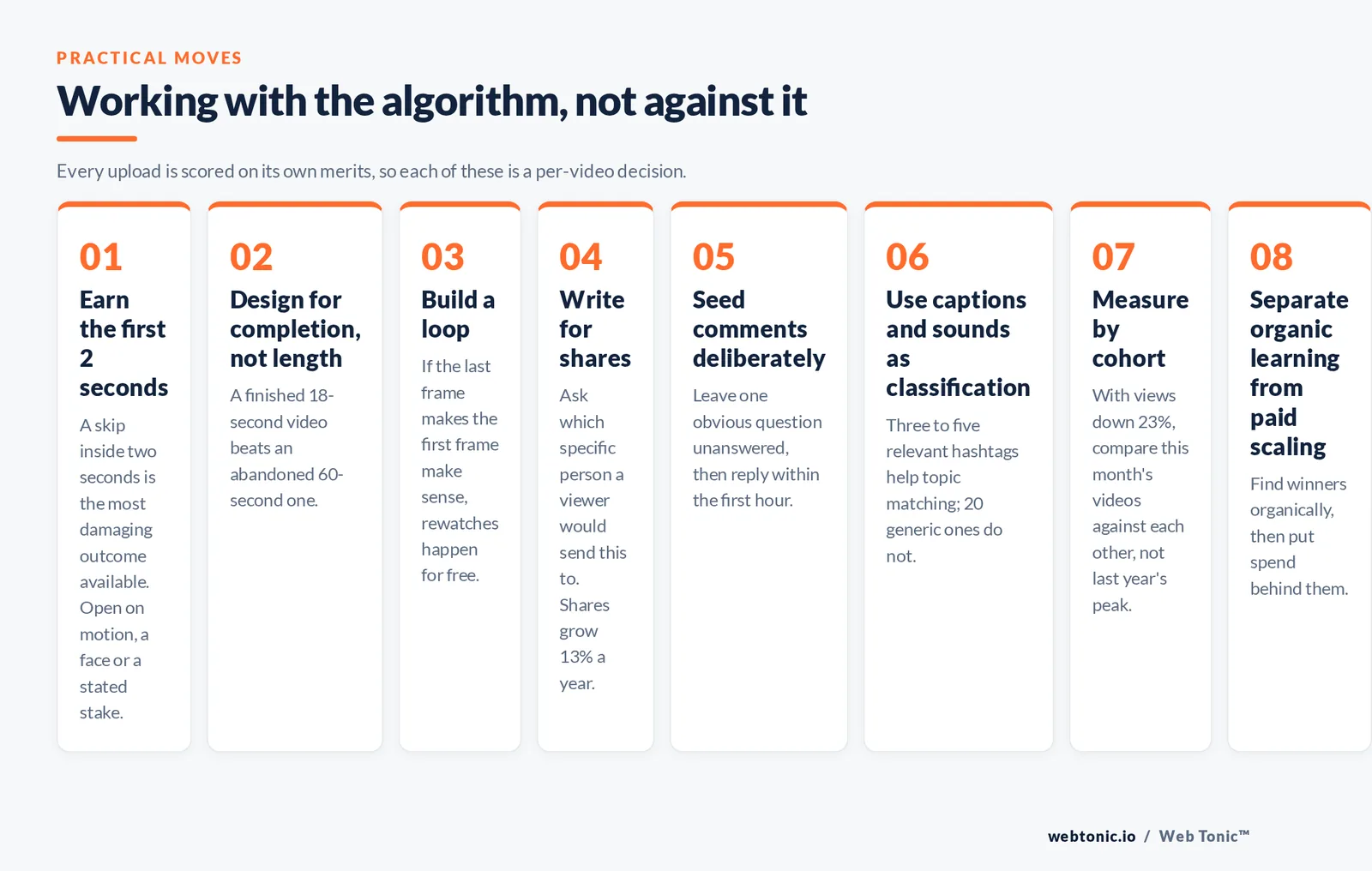 Eight-step framework for working with the TikTok algorithm, from earning the first two seconds to scaling winners with paid