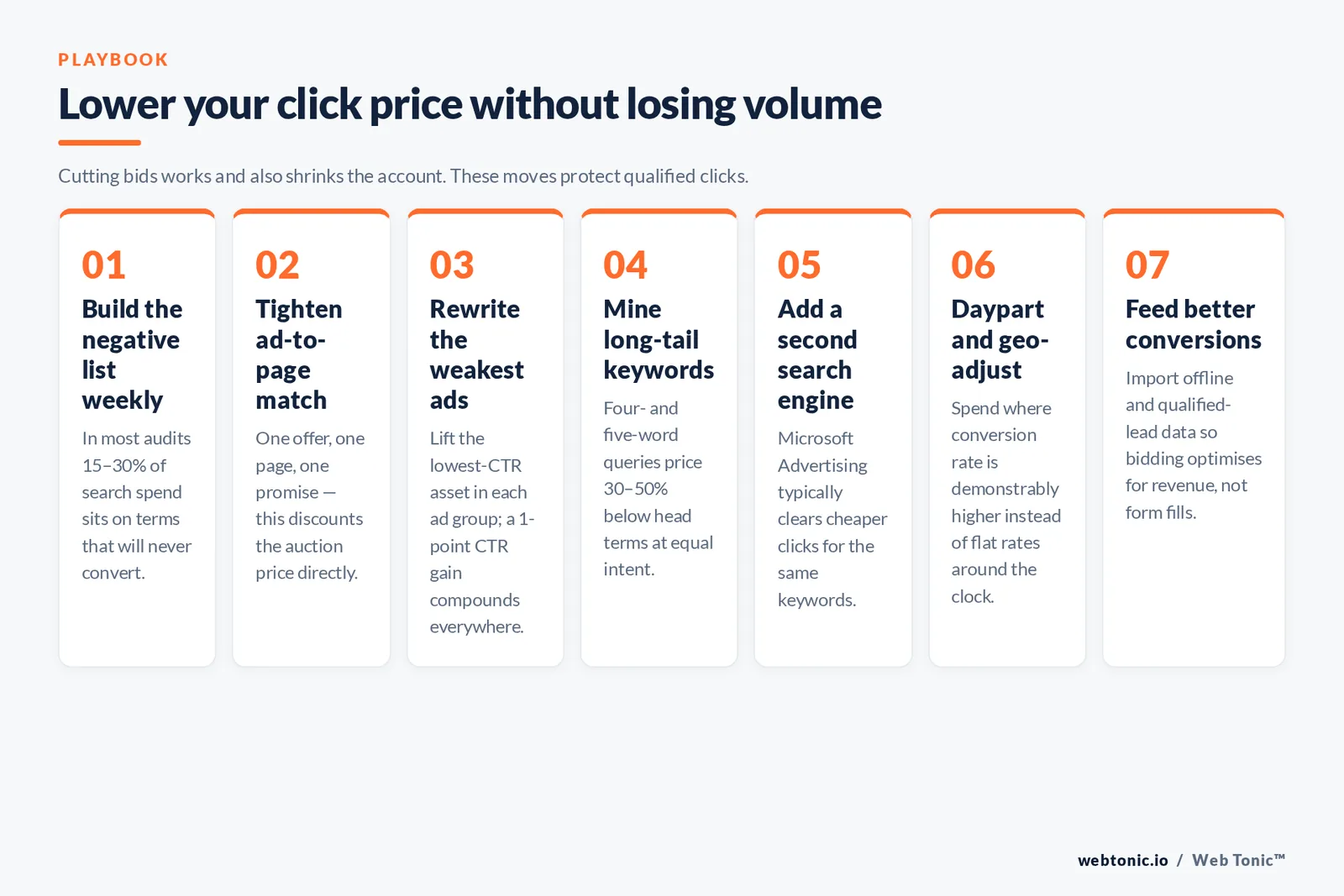 Seven-step framework for lowering cost per click without losing qualified click volume