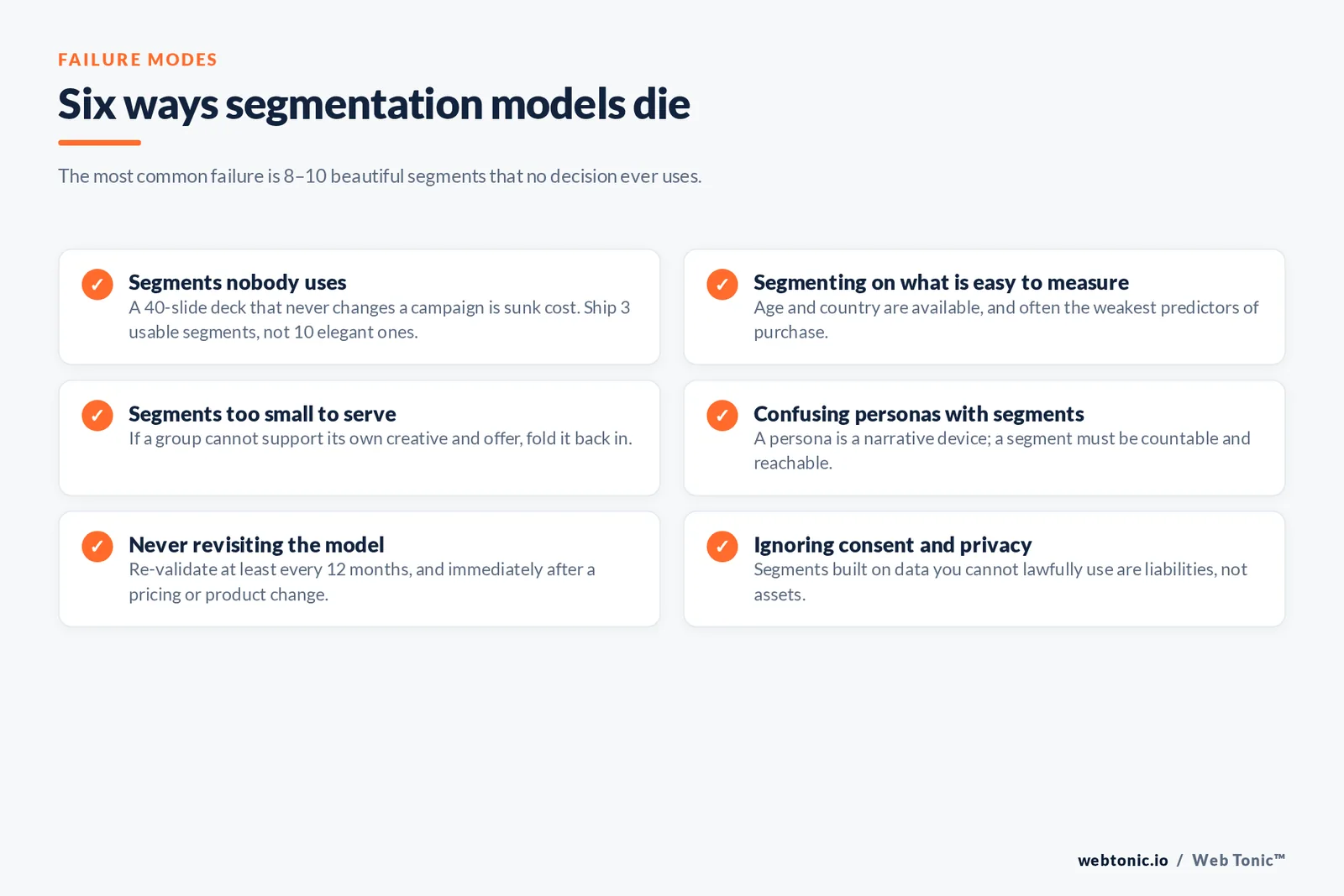 Checklist of six ways market segmentation models fail, from unused segments to ignoring consent