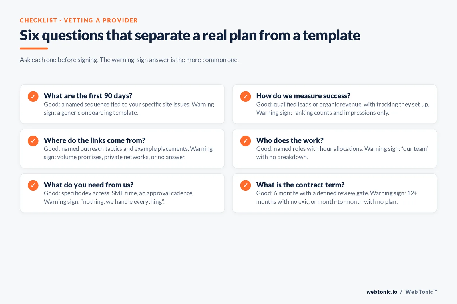 Web Tonic checklist graphic: Six questions that separate a real plan from a template