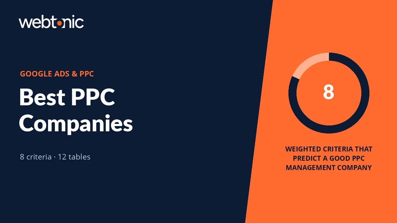 Best PPC Companies: How to Evaluate One Before You Sign — Web Tonic blog thumbnail